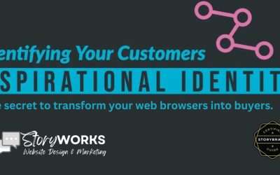 Your Customer’s Aspirational Identity – The Secret to Transform Web Browsers Into Buyers.